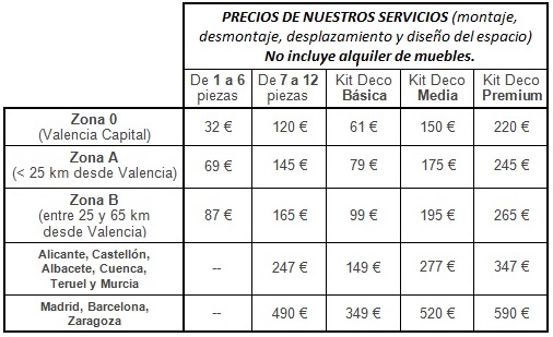TABLA precios transporte web2..0